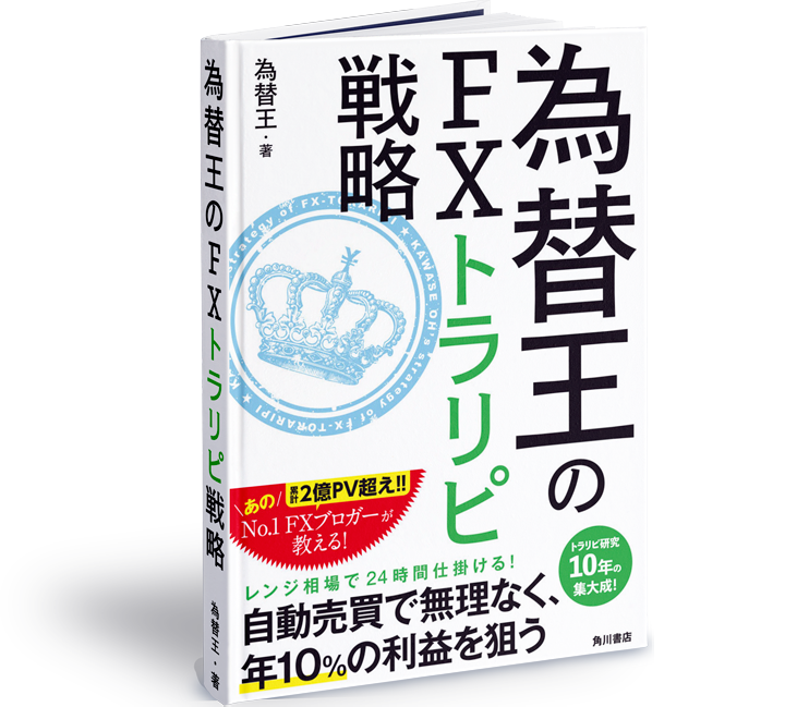 王 の ポジション 今日 為替