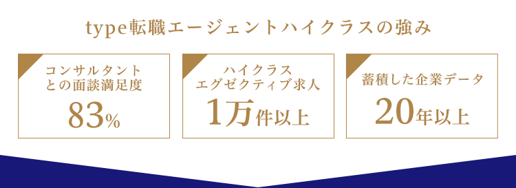 type転職エージェントハイクラスの強み